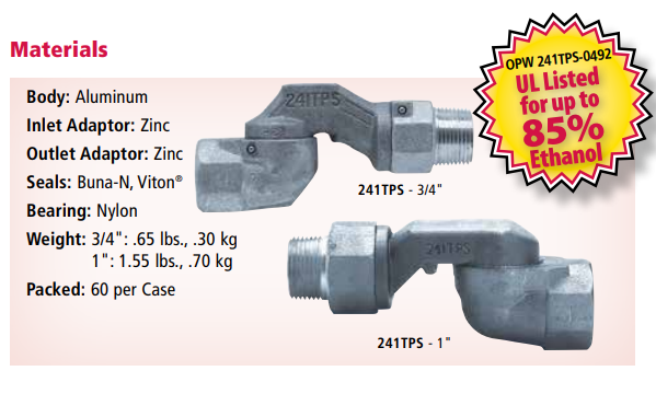 Destorcedor de 3/4" OPW