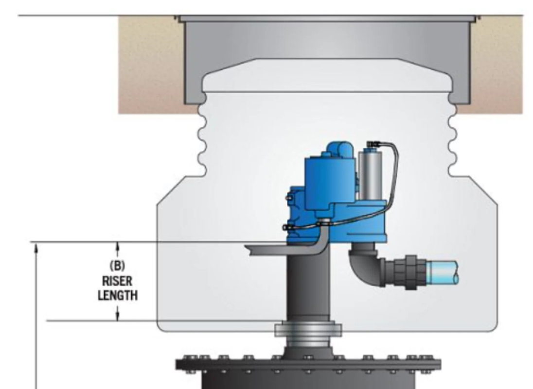 Cabezal de Bomba Sumergible de 1 1/2" HP